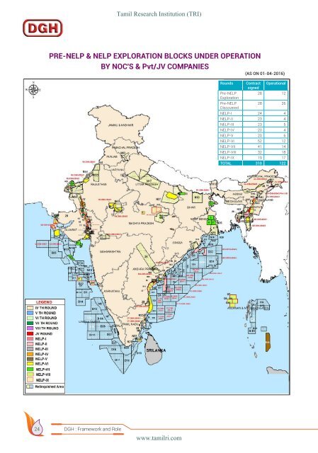 HELP Hydrocarbon Exploration and Licensing Policy