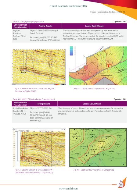 HELP Hydrocarbon Exploration and Licensing Policy