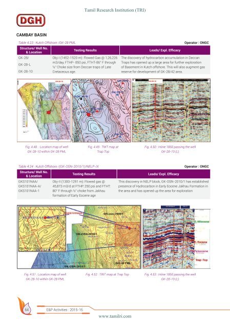 HELP Hydrocarbon Exploration and Licensing Policy