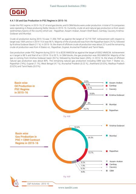 HELP Hydrocarbon Exploration and Licensing Policy