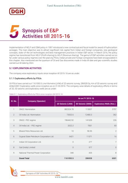 HELP Hydrocarbon Exploration and Licensing Policy