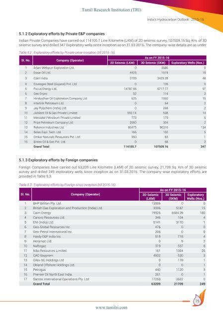 HELP Hydrocarbon Exploration and Licensing Policy