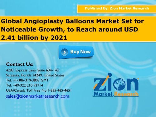 Angioplasty Balloons Market