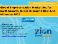 Biopreservation Market