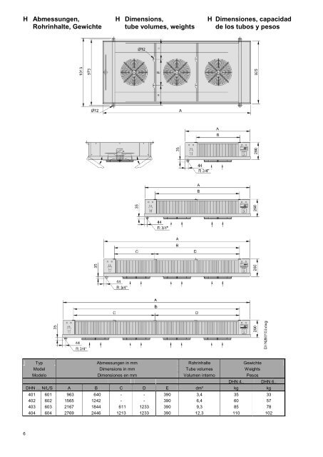 DHN Montageanleitung Mounting instructions Instrucciones de ...