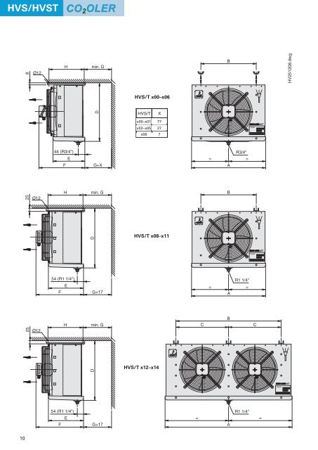 Leistungsangaben - Walter Roller GmbH & Co.