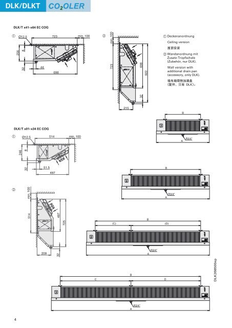 Leistungsangaben - Walter Roller GmbH & Co.