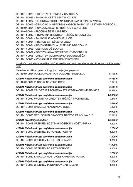 gradivo_za_27_sejo_obcinskega_sveta_obcine_sevnica_28112017+