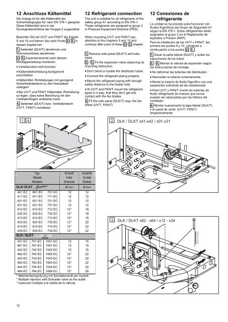 DLK/ DLKT FKN/ FKNT UV/ UVT - Walter Roller GmbH & Co.