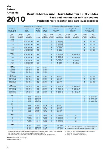 Roller catalogue - Walter Roller GmbH & Co.