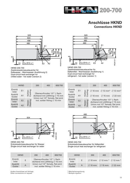 200-700 - Walter Roller GmbH & Co.