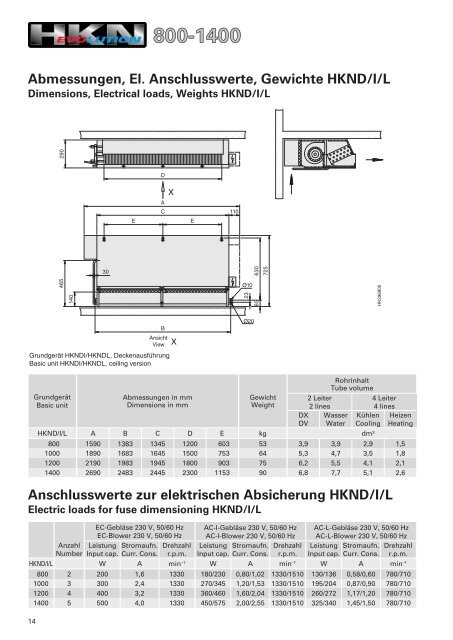 200-700 - Walter Roller GmbH & Co.