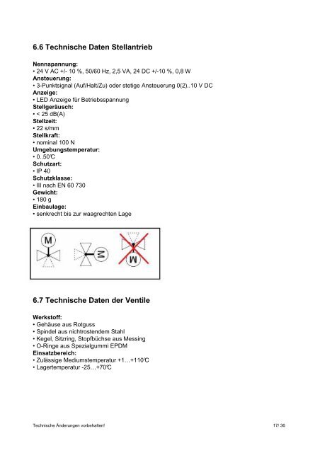 RCN142-L-RO technolon ® Einzelraumregler für Roller Klimageräte