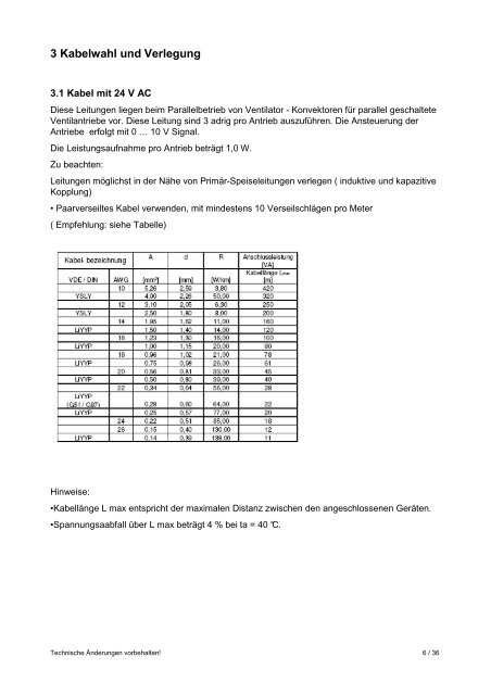 RCN142-L-RO technolon ® Einzelraumregler für Roller Klimageräte