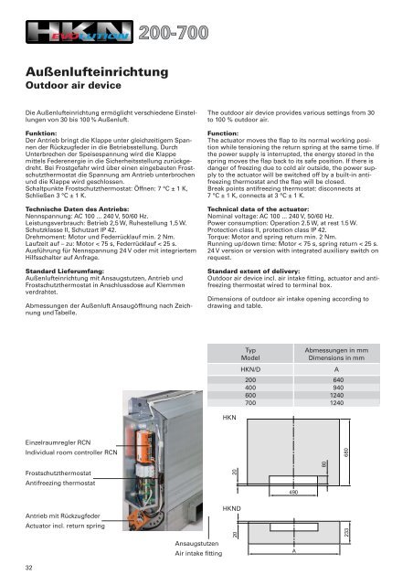 Servicefreundlichkeit HKN/D 200Ã¢ÂÂ700 - Walter Roller GmbH & Co.