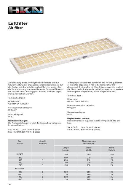 Servicefreundlichkeit HKN/D 200Ã¢ÂÂ700 - Walter Roller GmbH & Co.