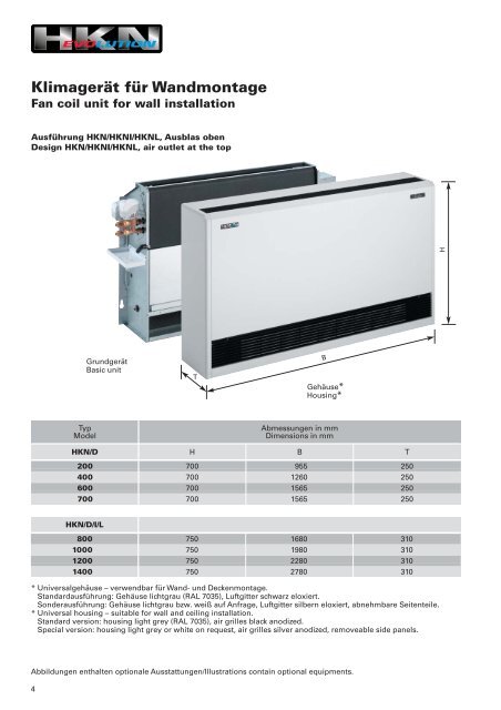 Servicefreundlichkeit HKN/D 200Ã¢ÂÂ700 - Walter Roller GmbH & Co.