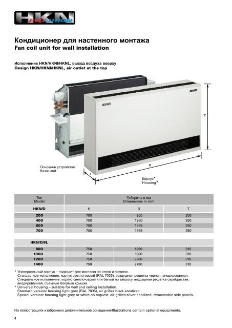 800-1400 - Walter Roller GmbH & Co.