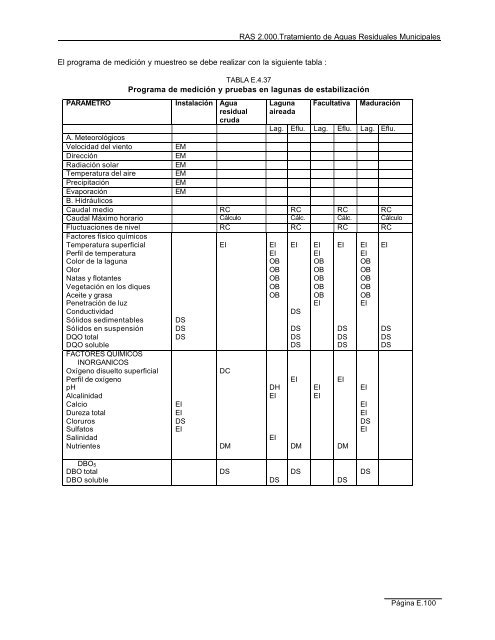 7._Tratamiento_de_aguas_residuales