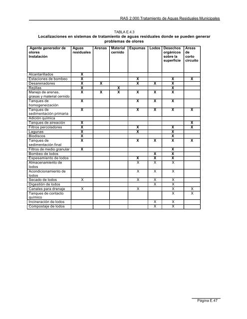 7._Tratamiento_de_aguas_residuales