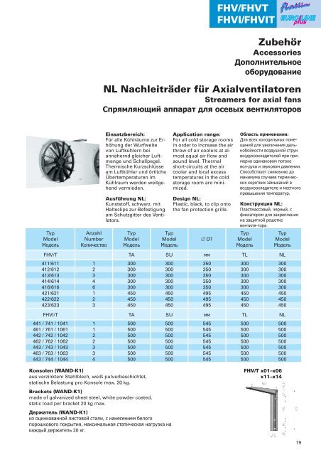 FHV/FHVT flatline flatline flatline flatline - Walter Roller GmbH & Co.