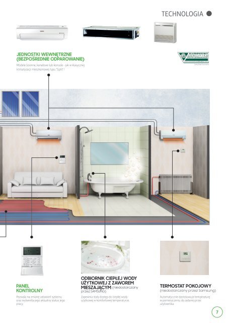 Katalog pomp ciepła Samsung EHS 2017