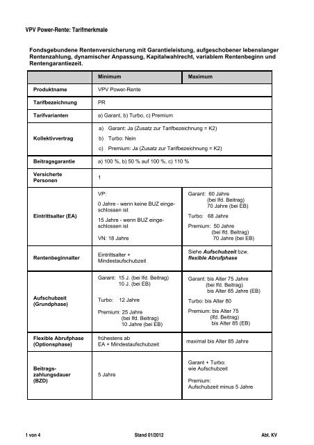 VPV Power-Rente: Tarifmerkmale - VPV Makler