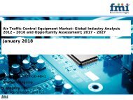 Air Traffic Control Equipment Market