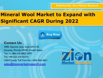 Mineral Wool Market
