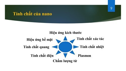 Tổng hợp nanocomposite trên cơ sở Ag/PVA bằng phương pháp hóa học với tác nhân khử là hydrazin hydrat