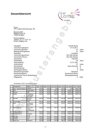 Gesamtübersicht - VPV Makler