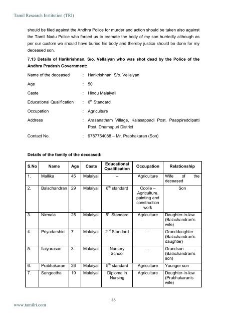 Cauvery Basin2