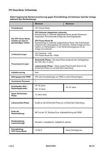VPV Clever-Rente: Tarifmerkmale - VPV Makler