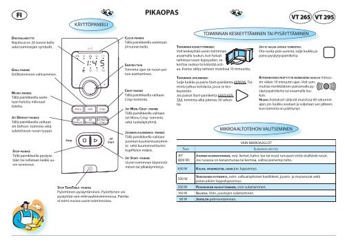 KitchenAid VT 265 FB - VT 265 FB FI (858726599880) Scheda programmi