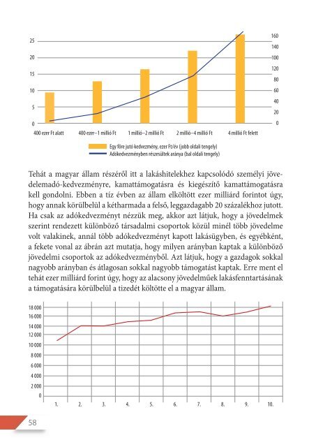 ENSZ Fenntartható Fejlődési Célok I. - Szegénység felszámolása