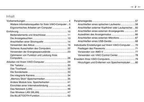 Sony VPCYB2M1E - VPCYB2M1E Mode d'emploi Allemand