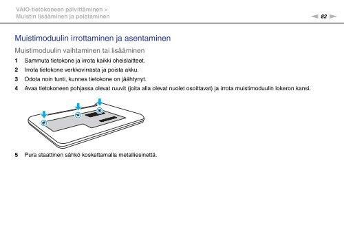 Sony VPCYB2M1E - VPCYB2M1E Mode d'emploi Finlandais