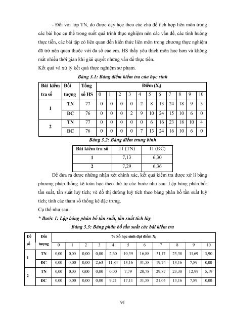 Dạy học theo chủ đề tích hợp liên môn chương “cacbon silic” hóa học 11 nâng cao nhằm phát triển năng lực giải quyết vấn đề cho học sinh trung học phổ thông