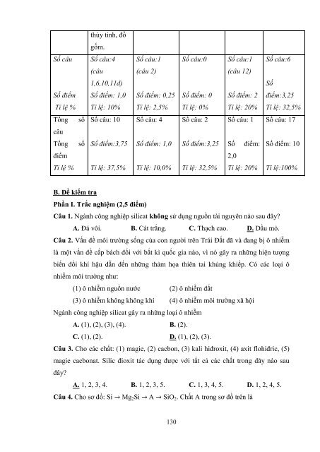 Dạy học theo chủ đề tích hợp liên môn chương “cacbon silic” hóa học 11 nâng cao nhằm phát triển năng lực giải quyết vấn đề cho học sinh trung học phổ thông