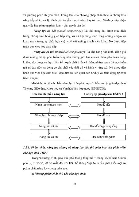 Dạy học theo chủ đề tích hợp liên môn chương “cacbon silic” hóa học 11 nâng cao nhằm phát triển năng lực giải quyết vấn đề cho học sinh trung học phổ thông