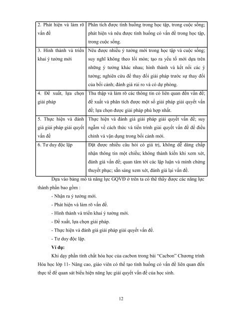 Dạy học theo chủ đề tích hợp liên môn chương “cacbon silic” hóa học 11 nâng cao nhằm phát triển năng lực giải quyết vấn đề cho học sinh trung học phổ thông