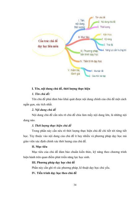 Dạy học theo chủ đề tích hợp liên môn chương “cacbon silic” hóa học 11 nâng cao nhằm phát triển năng lực giải quyết vấn đề cho học sinh trung học phổ thông