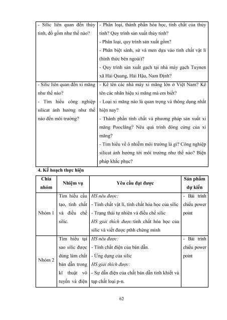 Dạy học theo chủ đề tích hợp liên môn chương “cacbon silic” hóa học 11 nâng cao nhằm phát triển năng lực giải quyết vấn đề cho học sinh trung học phổ thông