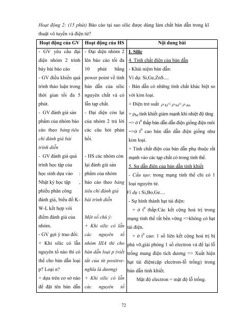 Dạy học theo chủ đề tích hợp liên môn chương “cacbon silic” hóa học 11 nâng cao nhằm phát triển năng lực giải quyết vấn đề cho học sinh trung học phổ thông