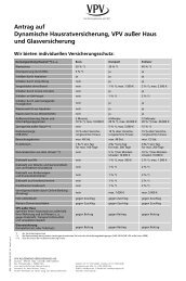 Antrag auf Dynamische Hausratversicherung, VPV ... - VPV Makler