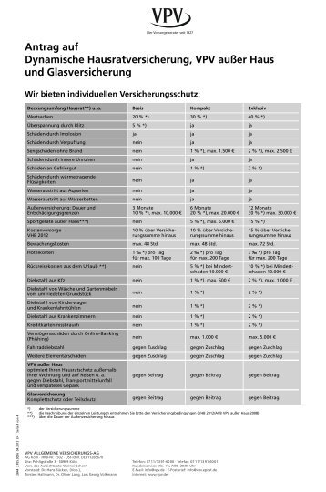 Antrag auf Dynamische Hausratversicherung, VPV ... - VPV Makler