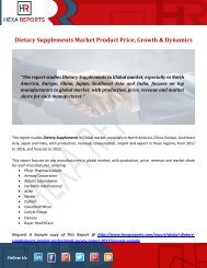 Dietary Supplements Market Product Price, Growth & Dynamics