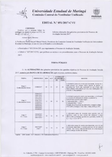 PAS UEM - 2017 - JUSTIFICATIVAS PARA AS ALTERAÇÕES DE GABARITO