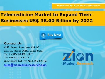 Telemedicine Market