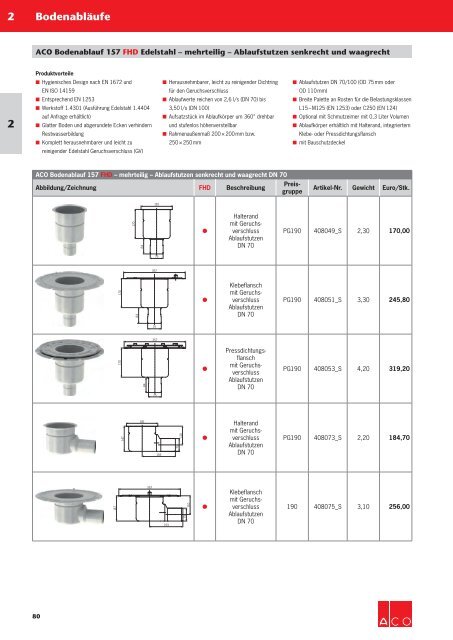 ACO Haustechnik Preisliste 2018 - 02 Bodenabläufe